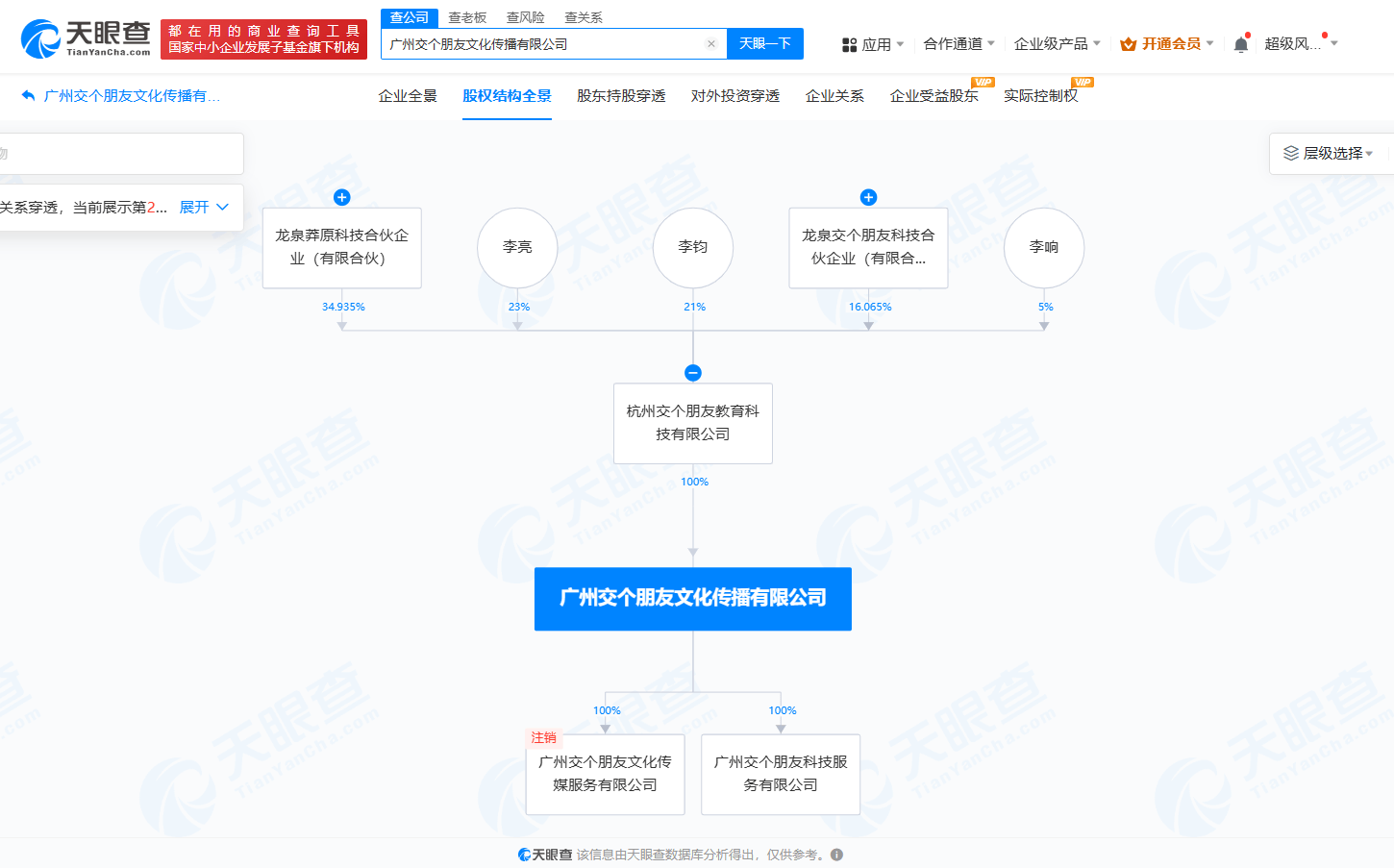 廣州交個(gè)朋友文化傳播公司經(jīng)營(yíng)異常:影視傳播公司
